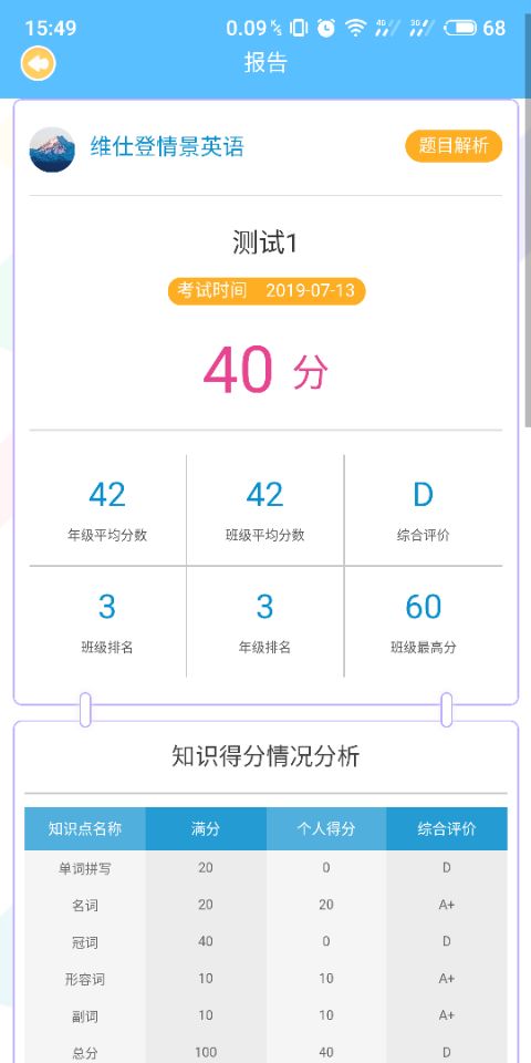 維斯登英語(yǔ)截圖